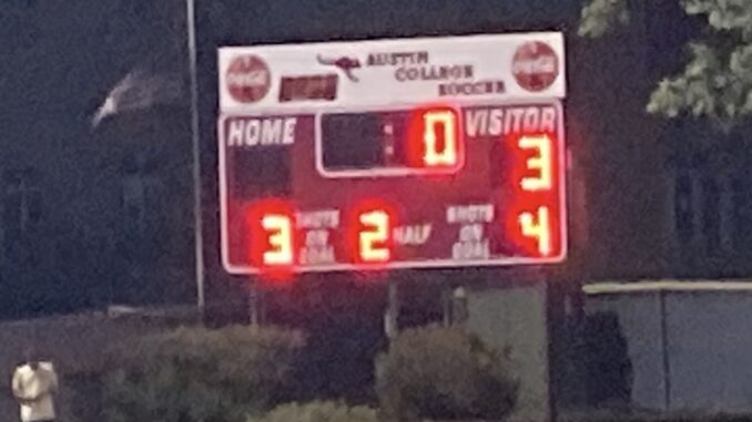 UMHB Kangaroos men's soccer
